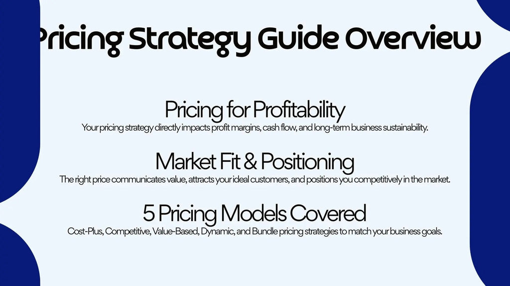 E-Commerce Business in a Box – 22-Slide Digital Presentation Package (Copy)