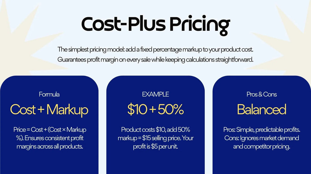 E-Commerce Business in a Box – 22-Slide Digital Presentation Package