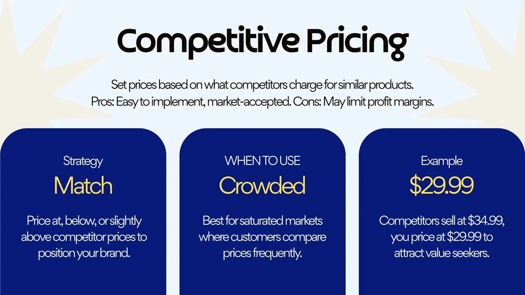 E-Commerce Business in a Box – 22-Slide Digital Presentation Package (Copy)