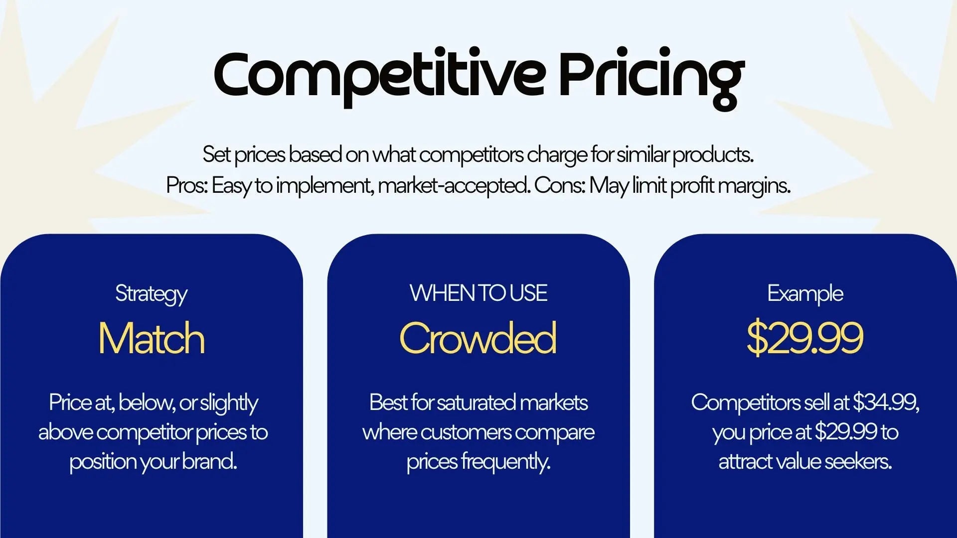 E-Commerce Business in a Box – 22-Slide Digital Presentation Package