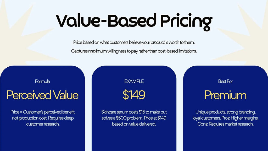 E-Commerce Business in a Box – 22-Slide Digital Presentation Package