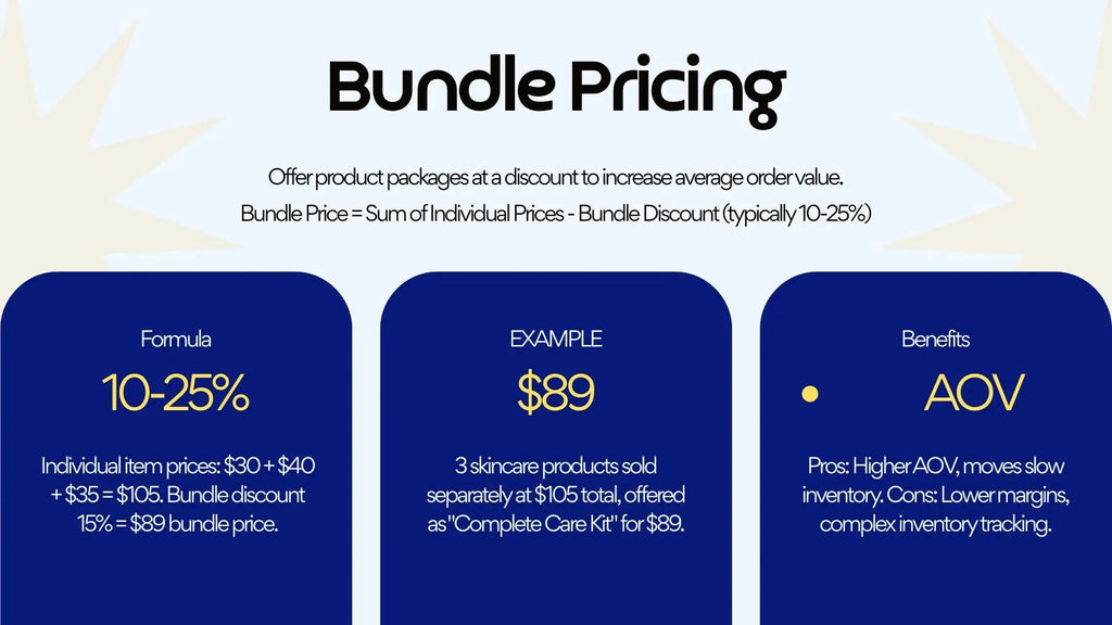 E-Commerce Business in a Box – 22-Slide Digital Presentation Package