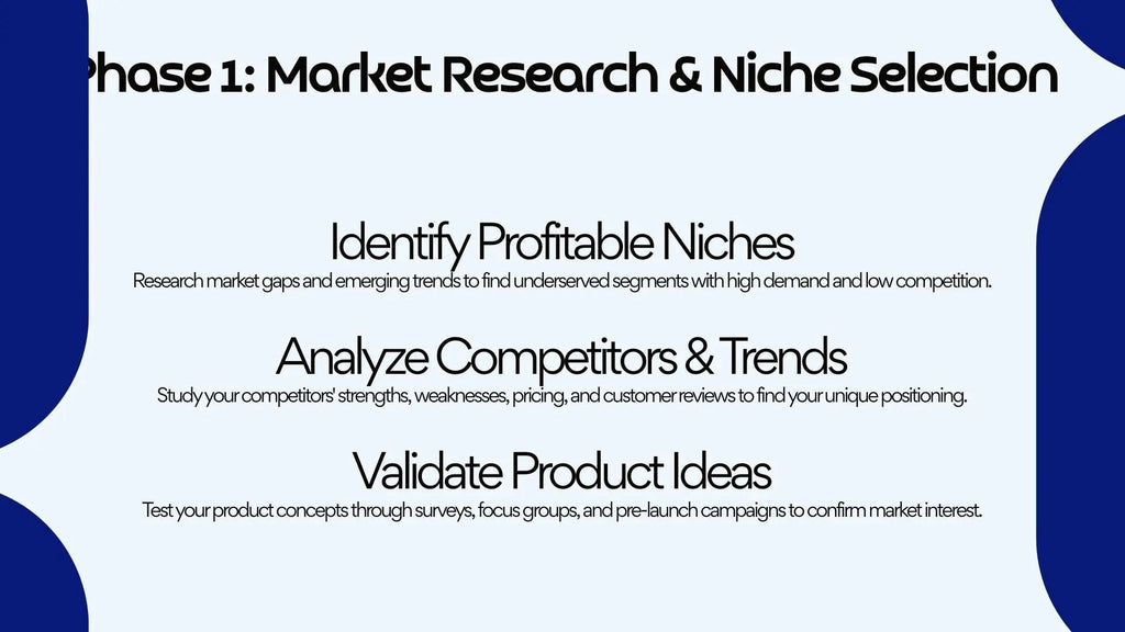 E-Commerce Business in a Box – 22-Slide Digital Presentation Package (Copy)