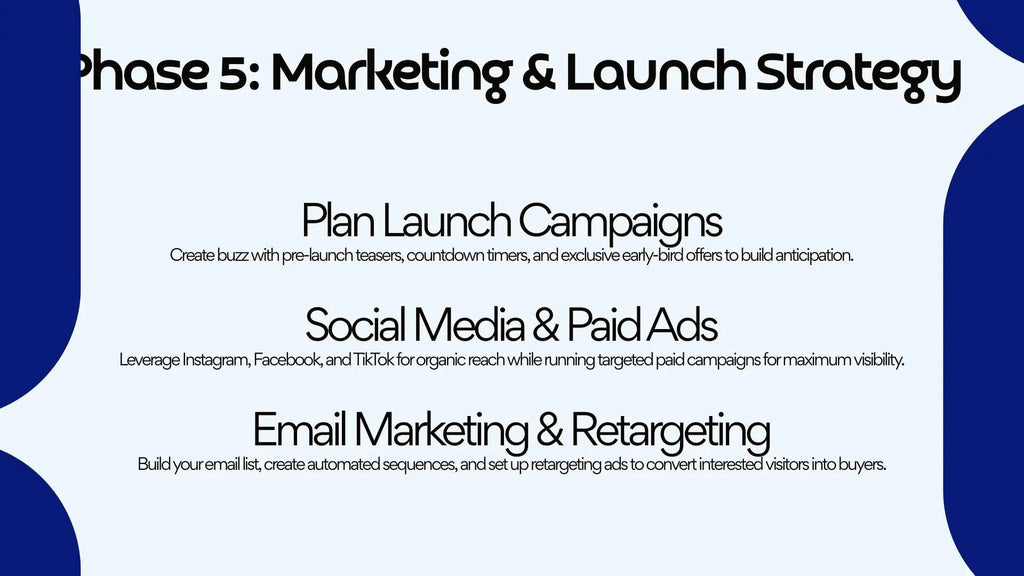 E-Commerce Business in a Box – 22-Slide Digital Presentation Package