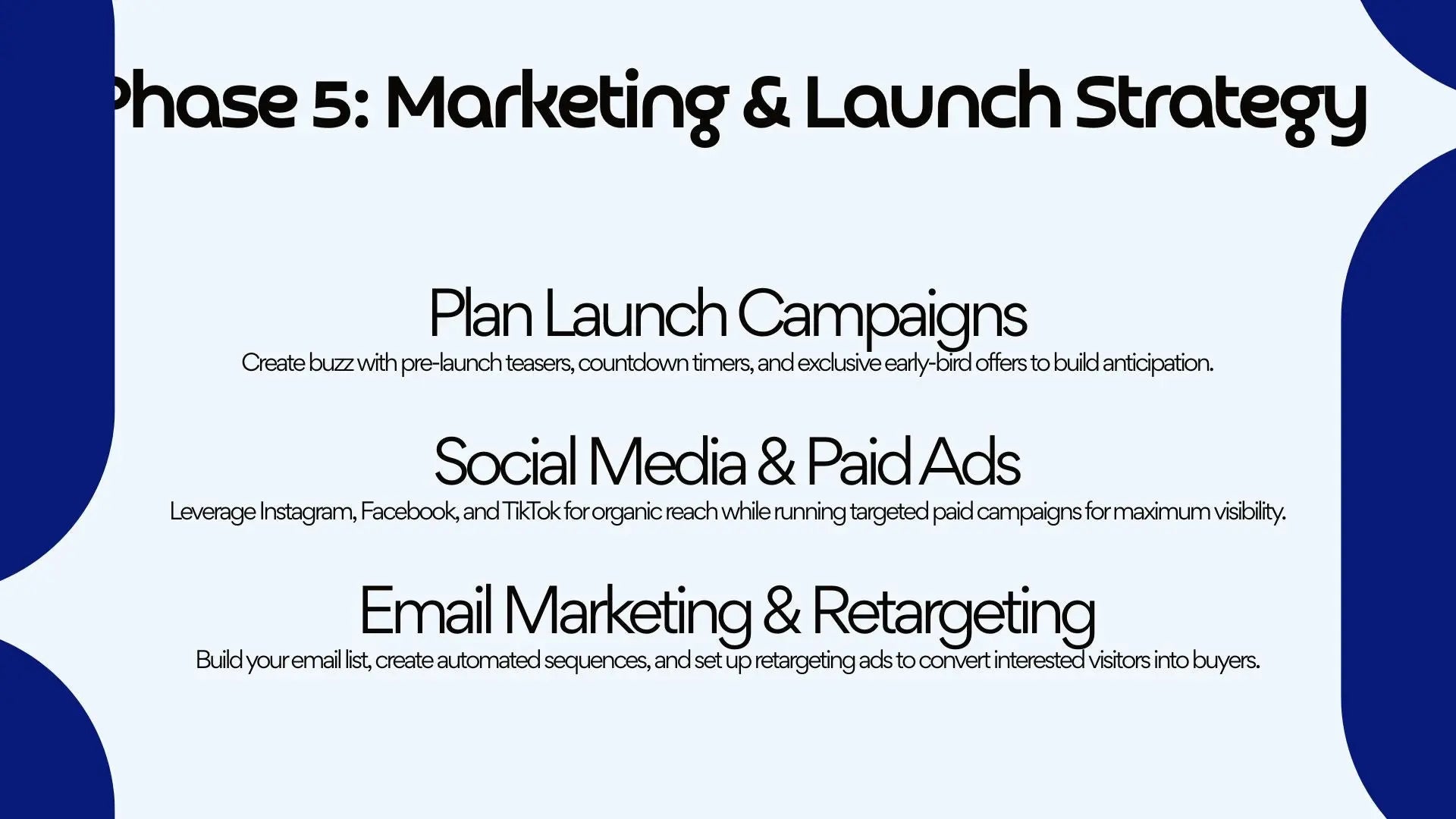 E-Commerce Business in a Box – 22-Slide Digital Presentation Package (Copy)
